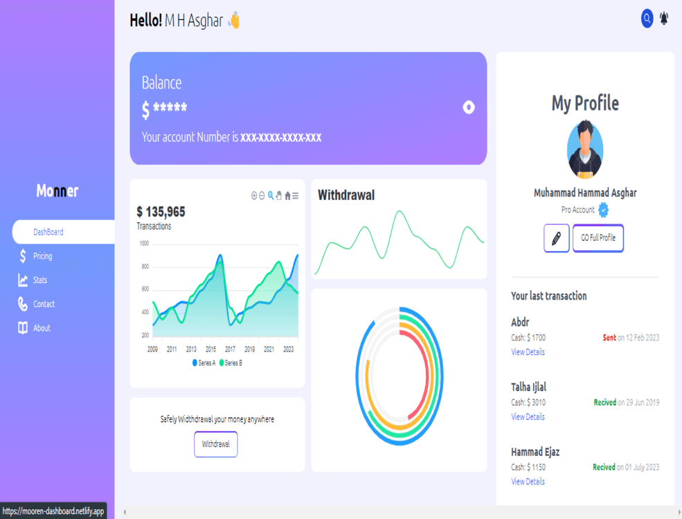 Mooren-Dashboard